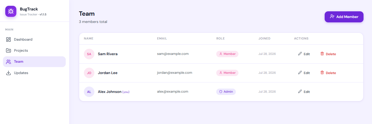 BugTrack team page listing user accounts and their global roles